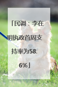 民调：李在明执政首周支持率为58.6%